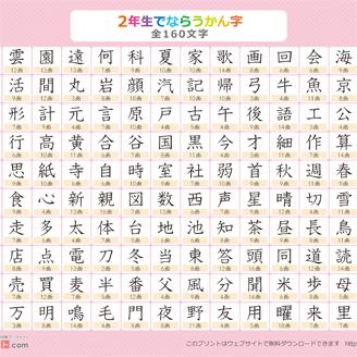 小学2年生の漢字一覧表(画数付き) ピンク A4